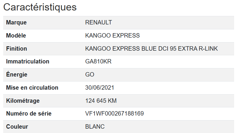 Renault Kangoo Express