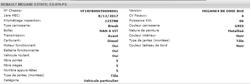 Renault Megane