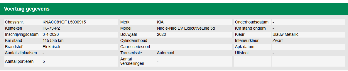 KIA E-NIRO