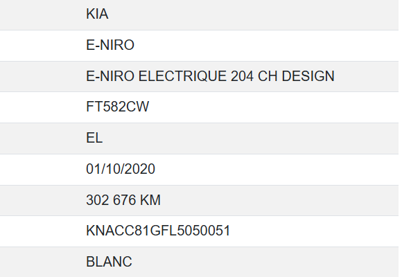 KIA E-NIRO