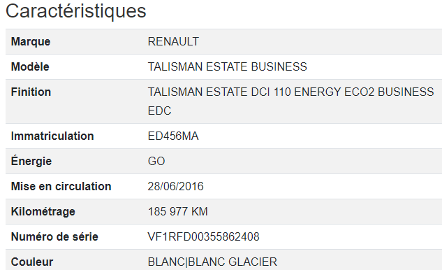 Renault Talisman