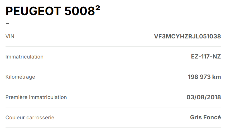 Peugeot 5008 Business