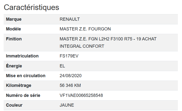 Renault Master Z.E. L2H2 Confort