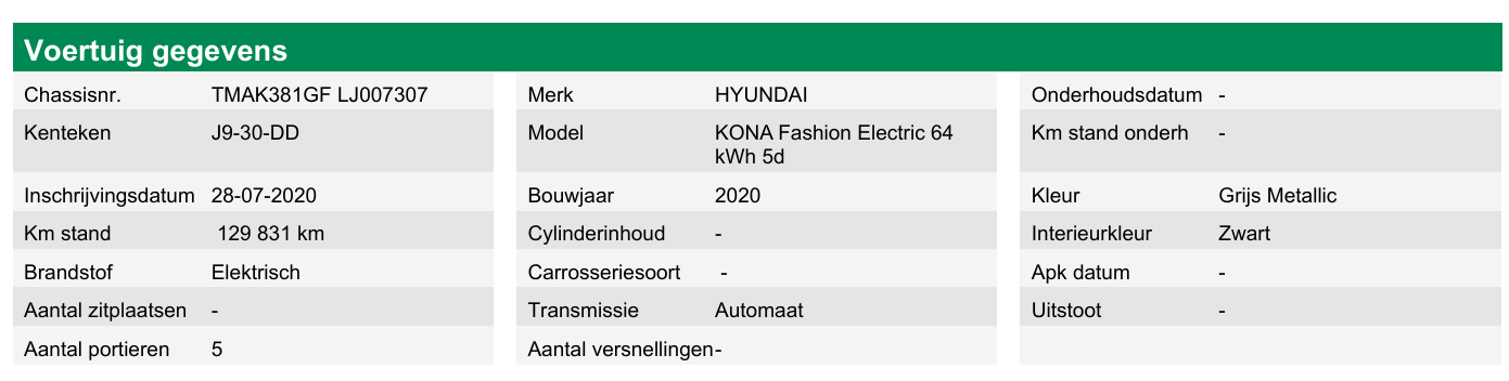 Hyundai Kona