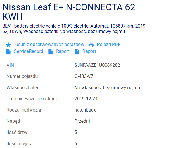 Nissan Leaf