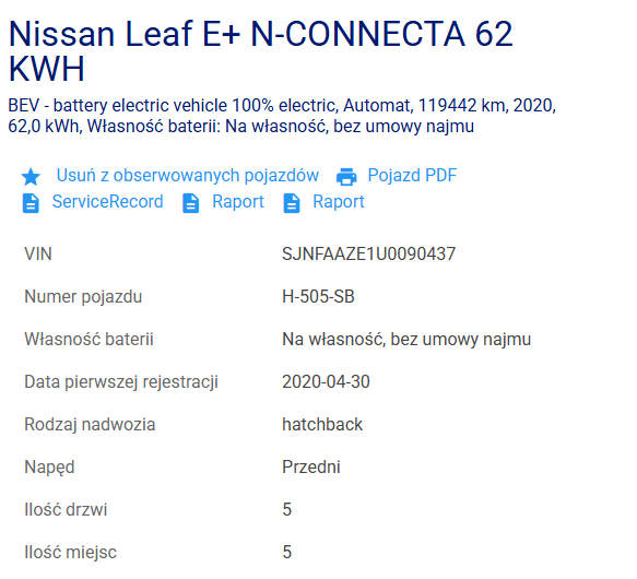 Nissan Leaf