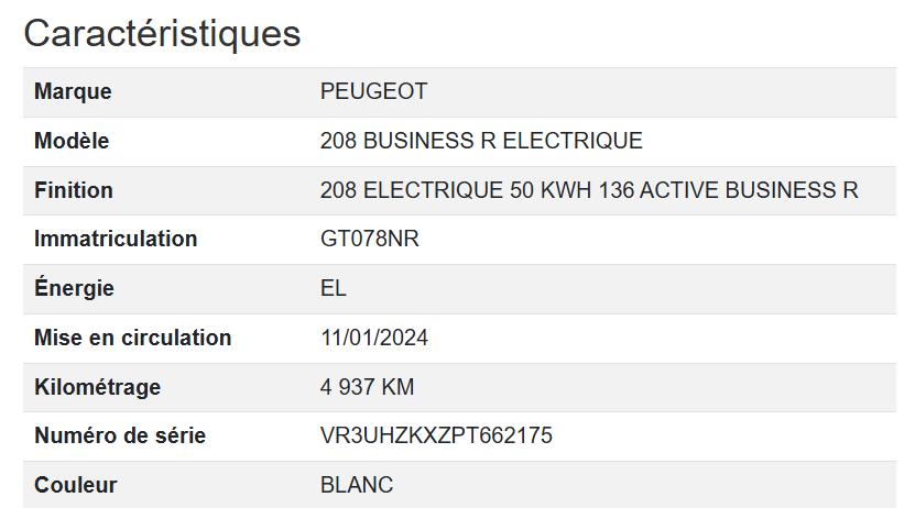 Peugeot 208 ELECTRIQUE
