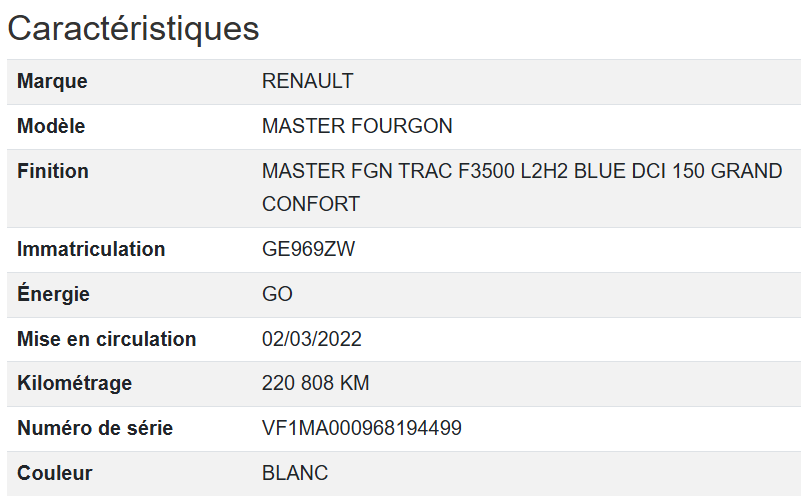 Renault Master FGN L2H2