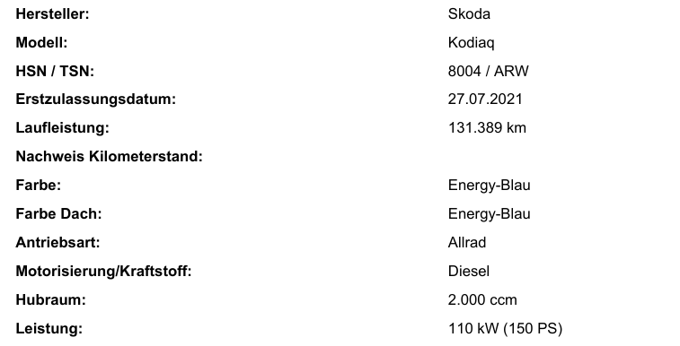 Skoda Kodiaq Ambition 4WD