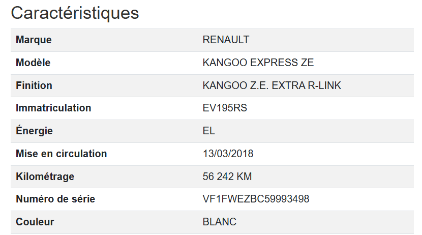 Renault Kangoo Express