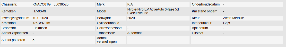 KIA E-NIRO