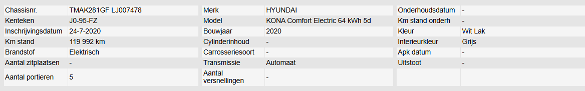 Hyundai Kona