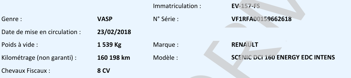 Renault Scenic INTENS
