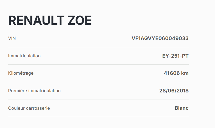 Renault Zoe