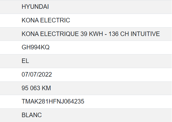 Hyundai Kona