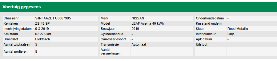 Nissan Leaf