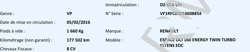 Renault Espace INTENS