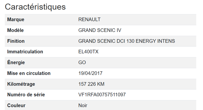 Renault Grand Scenic INTENS
