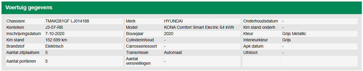 Hyundai Kona