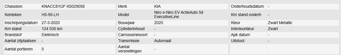 KIA E-NIRO