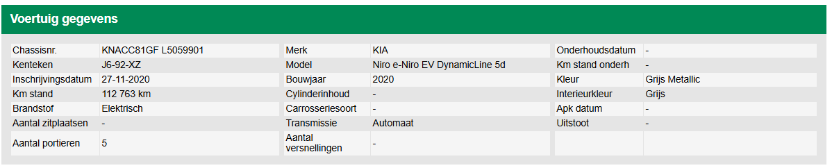 KIA E-NIRO