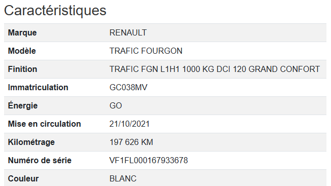 Renault Trafic L1H1
