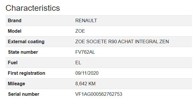 Renault Zoe