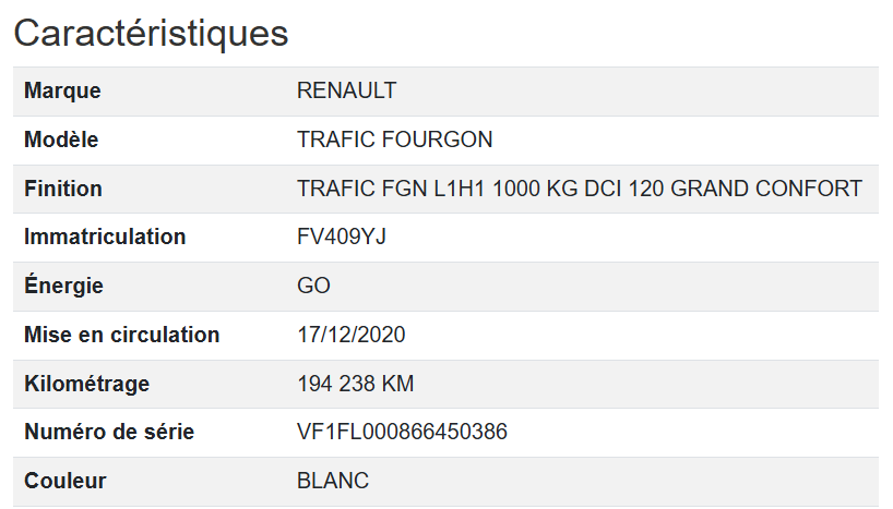 Renault Trafic FGN L1H1