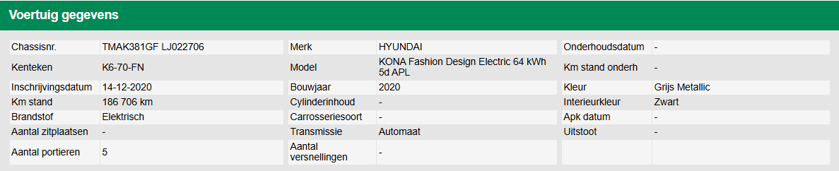 Hyundai Kona