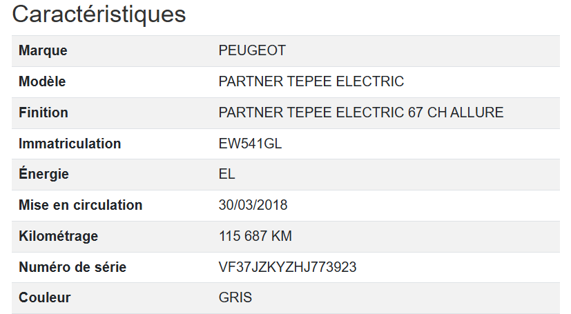 Peugeot Partner Tepee Electric