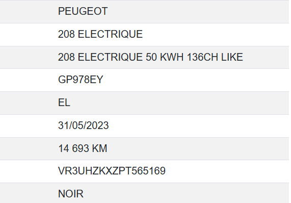 PEUGEOT 208 ELECTRIQUE
