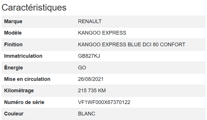 Renault Kangoo Express