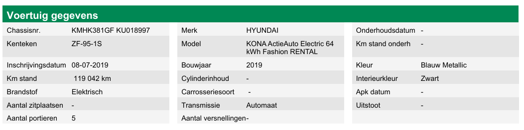 Hyundai Kona