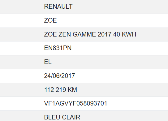 Renault Zoe