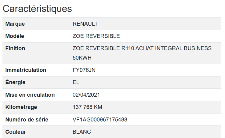 Renault Zoe Business