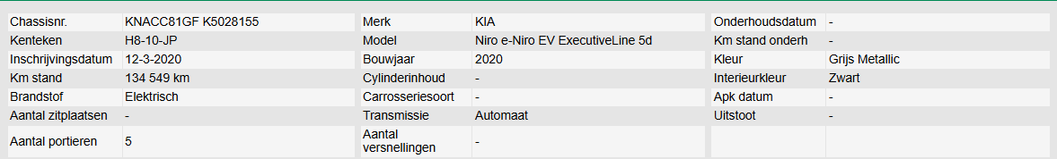 KIA E-NIRO