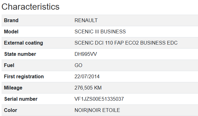 Renault Scenic