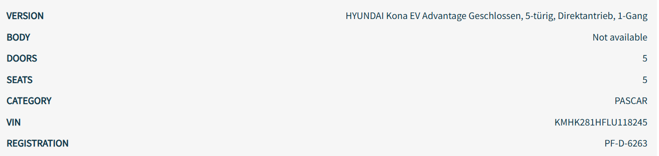 Hyundai Kona