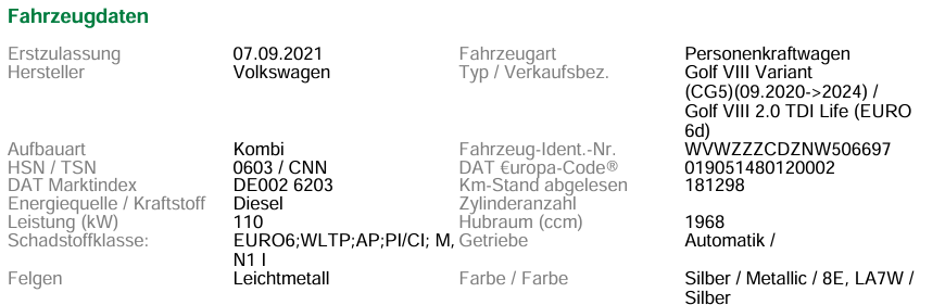 Volkswagen Golf Life+