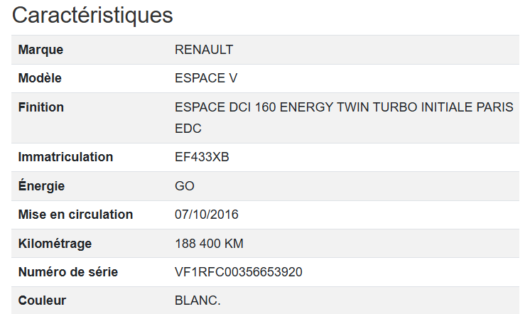 Renault Espace Initiale Paris