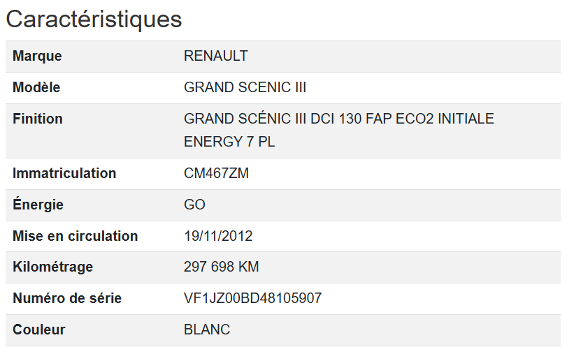 Renault Grand Scenic INITIALE