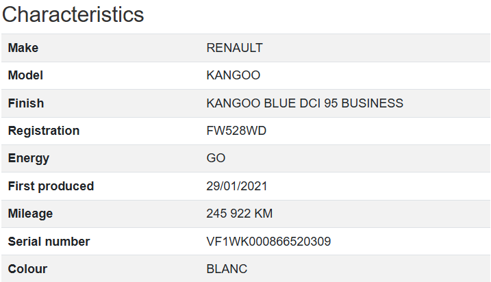 Renault Kangoo