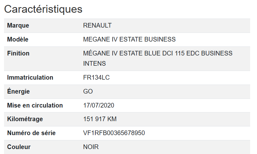 Renault Megane INTENS