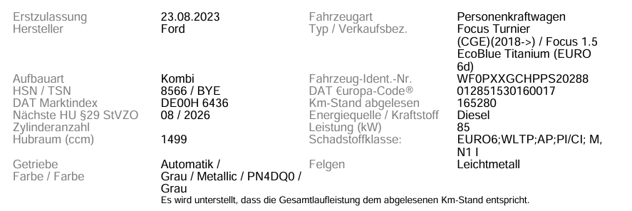 Ford Focus Titanium
