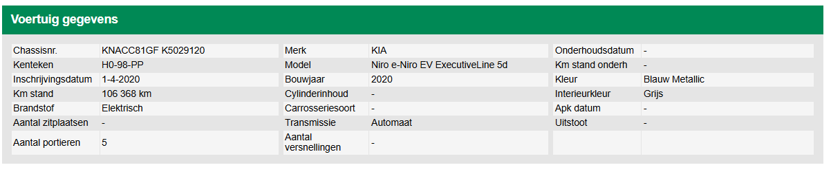 KIA E-NIRO