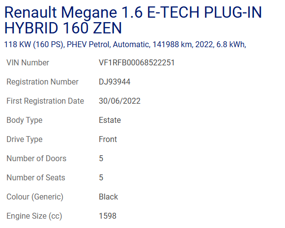 Renault Megane Plug-In  Hybrid
