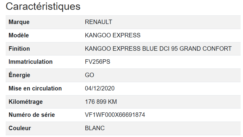 Renault Kangoo Express