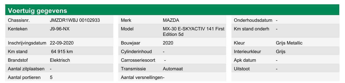 Mazda MX-30