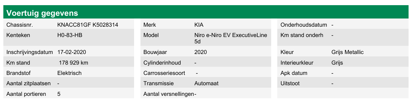 KIA E-NIRO