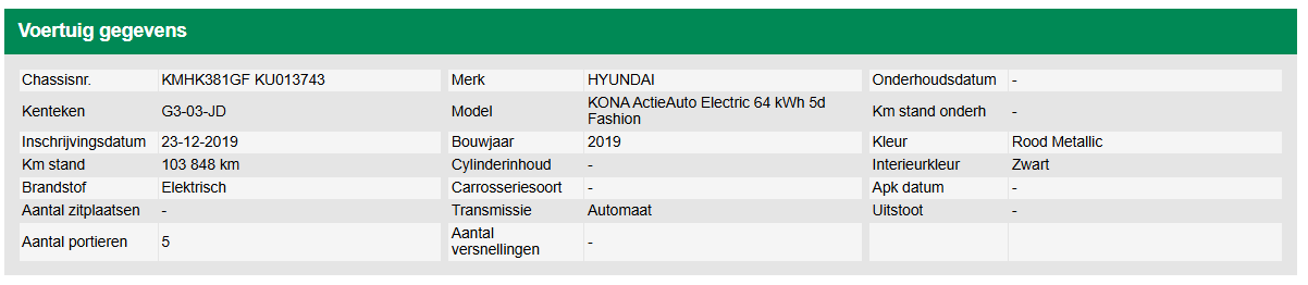 Hyundai Kona